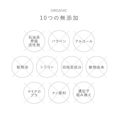 ソソ スージングミスト